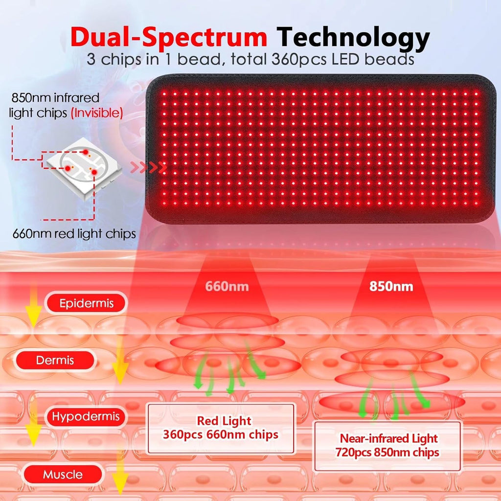 Red Light Therapy Mat for Body - 360 Leds Large Red & Infrared Light Therapy Pad Blanket with Infrared Light 850Nm & 660Nm for Full Body Waist Shoulder Muscle