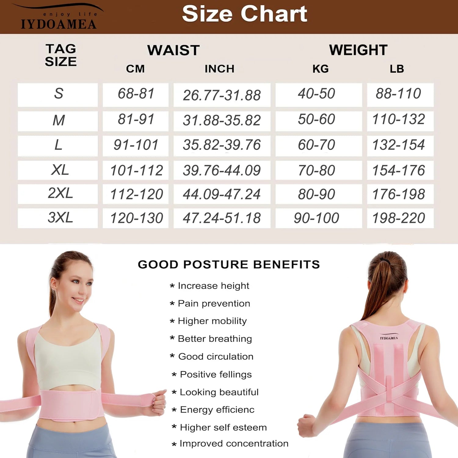 Posture Corrector Upper and Lower Back Support Belt Unisex Compression, Black