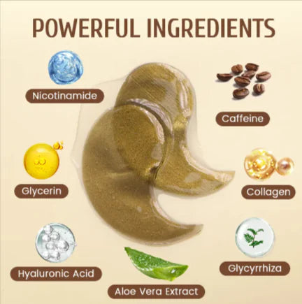 CaffeineFix Eye Gel for Fine Lines